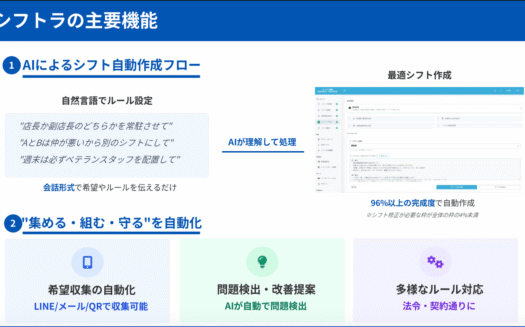 シフトラのUI画面