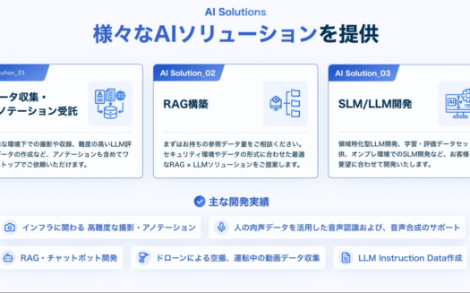 APTOのAI SolutionsのUI画面