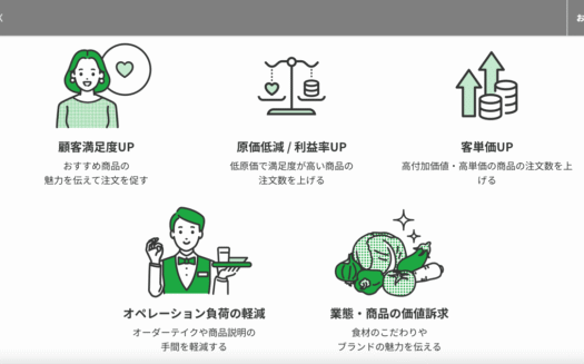 トレタO／XのUI画面