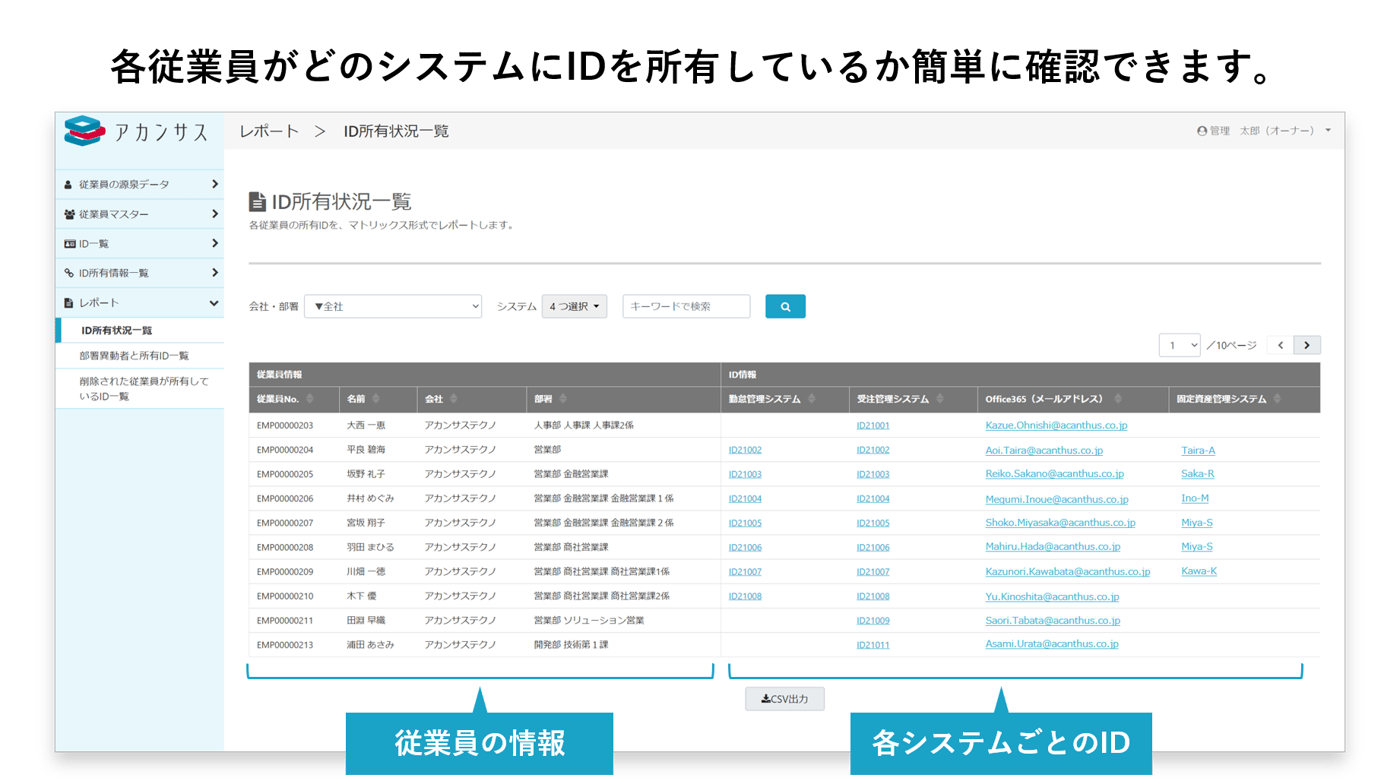 アカンサスのUI画面
