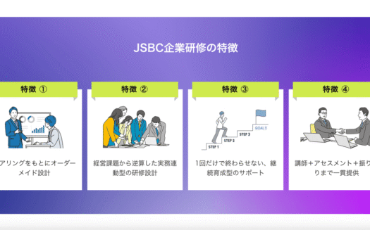 JSBCの企業研修のUI画面