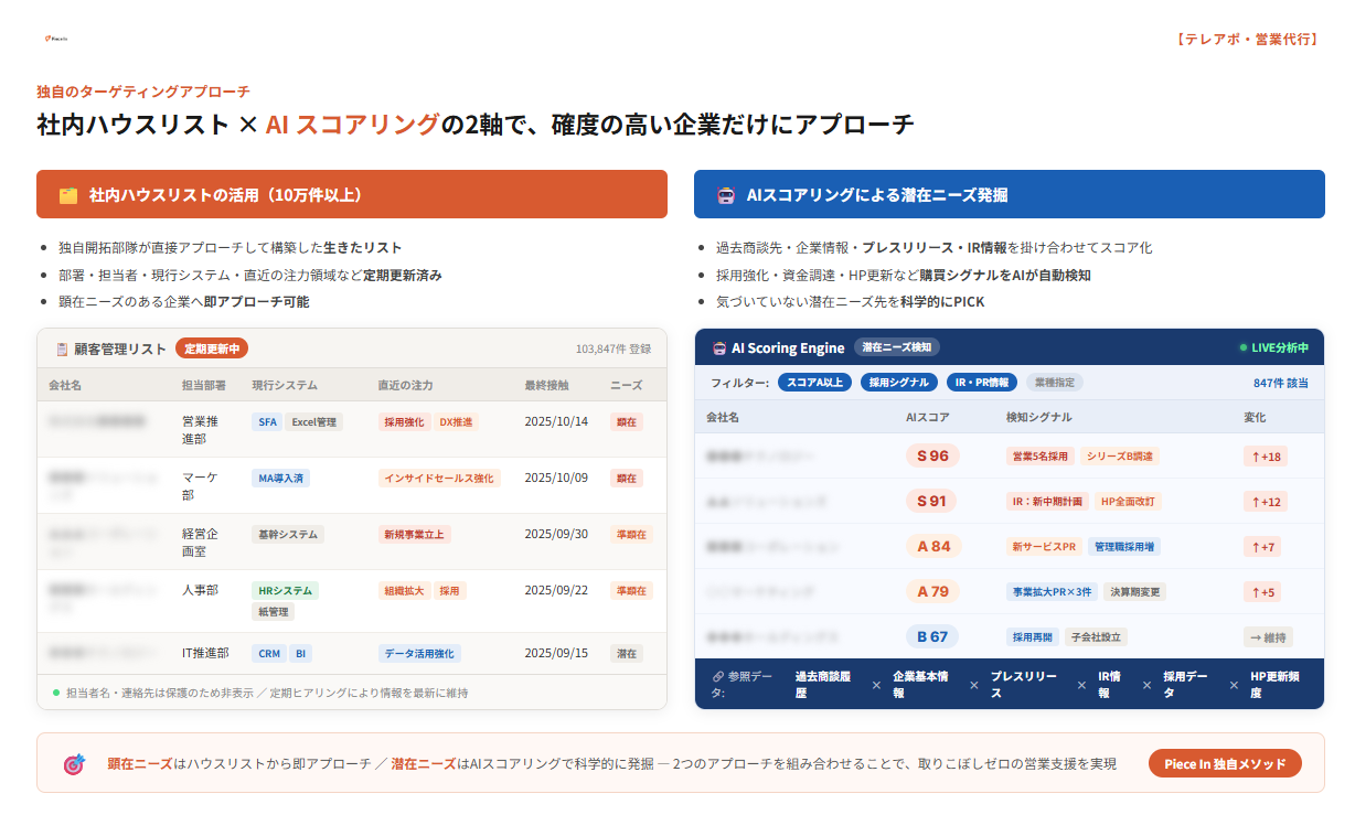 Piece InのUI画面