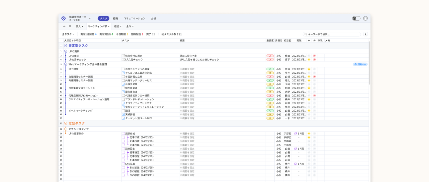 AIタスク管理・プロジェクト管理ツール「スーツアップ」のUI画面