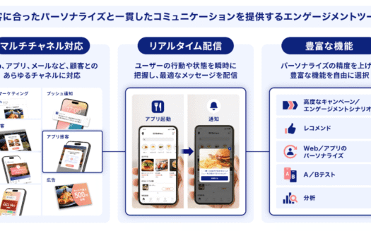 MoEngageのUI画面