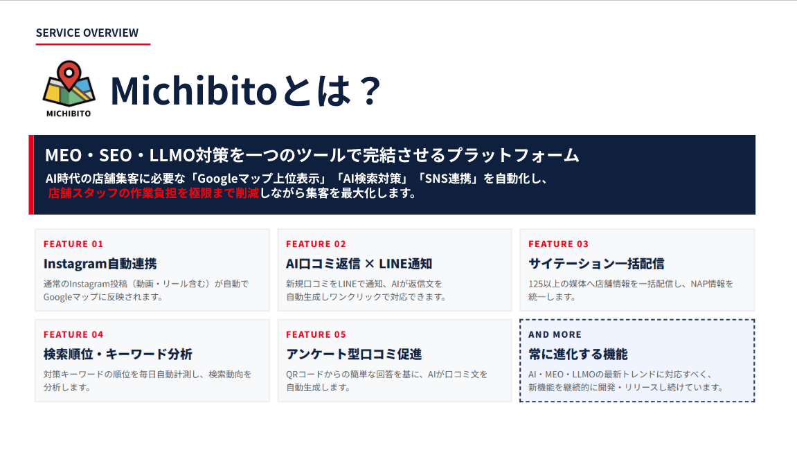AI検索【ミチビト】のUI画面