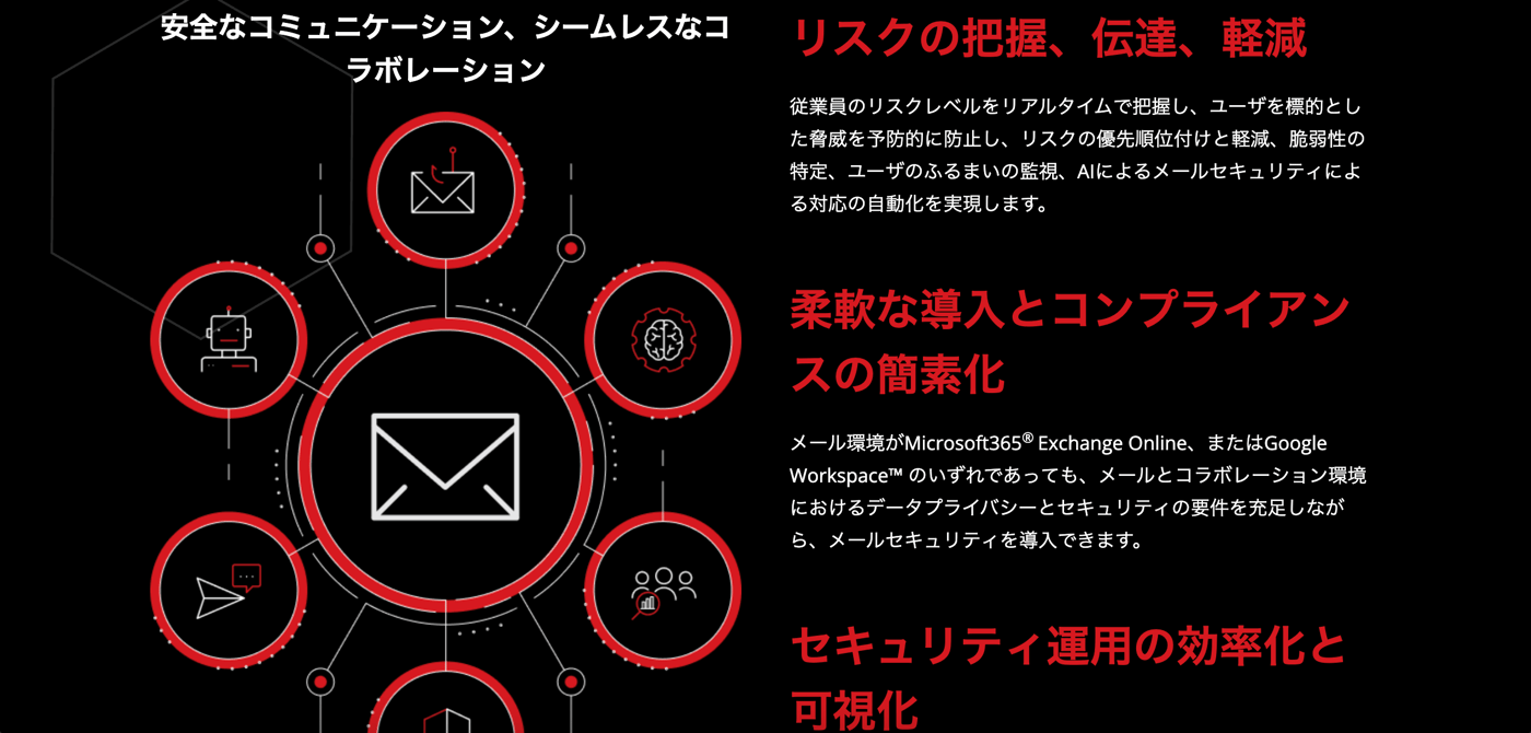 TrendAI Vision One™ Email and Collaboration SecurityのUI画面