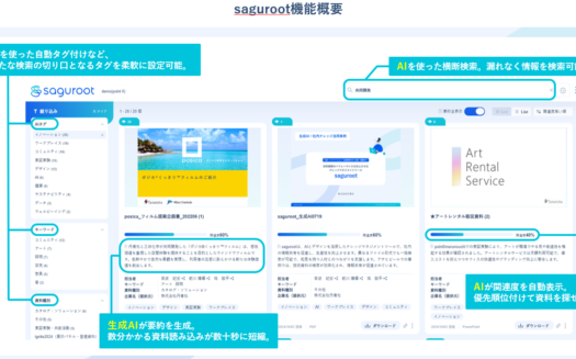 sagurootのUI画面