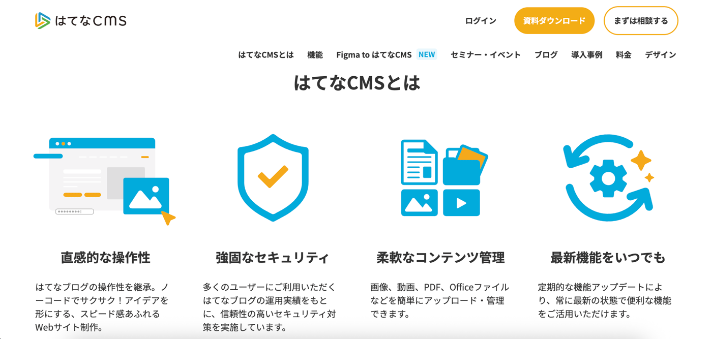 はてなCMSのUI画面
