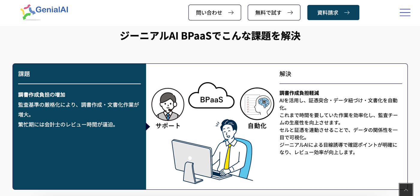 ジーニアルAI BPaaSのUI画面