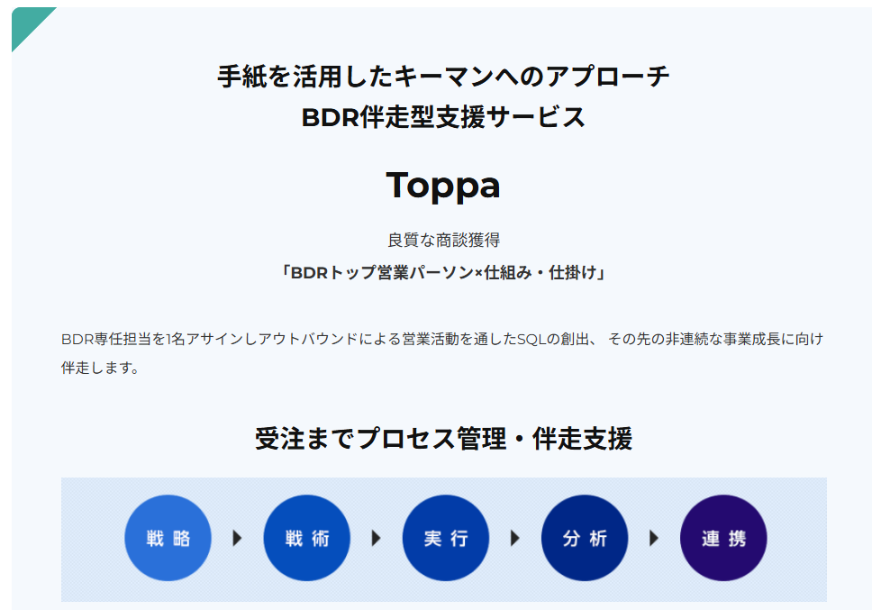 ToppaのUI画面