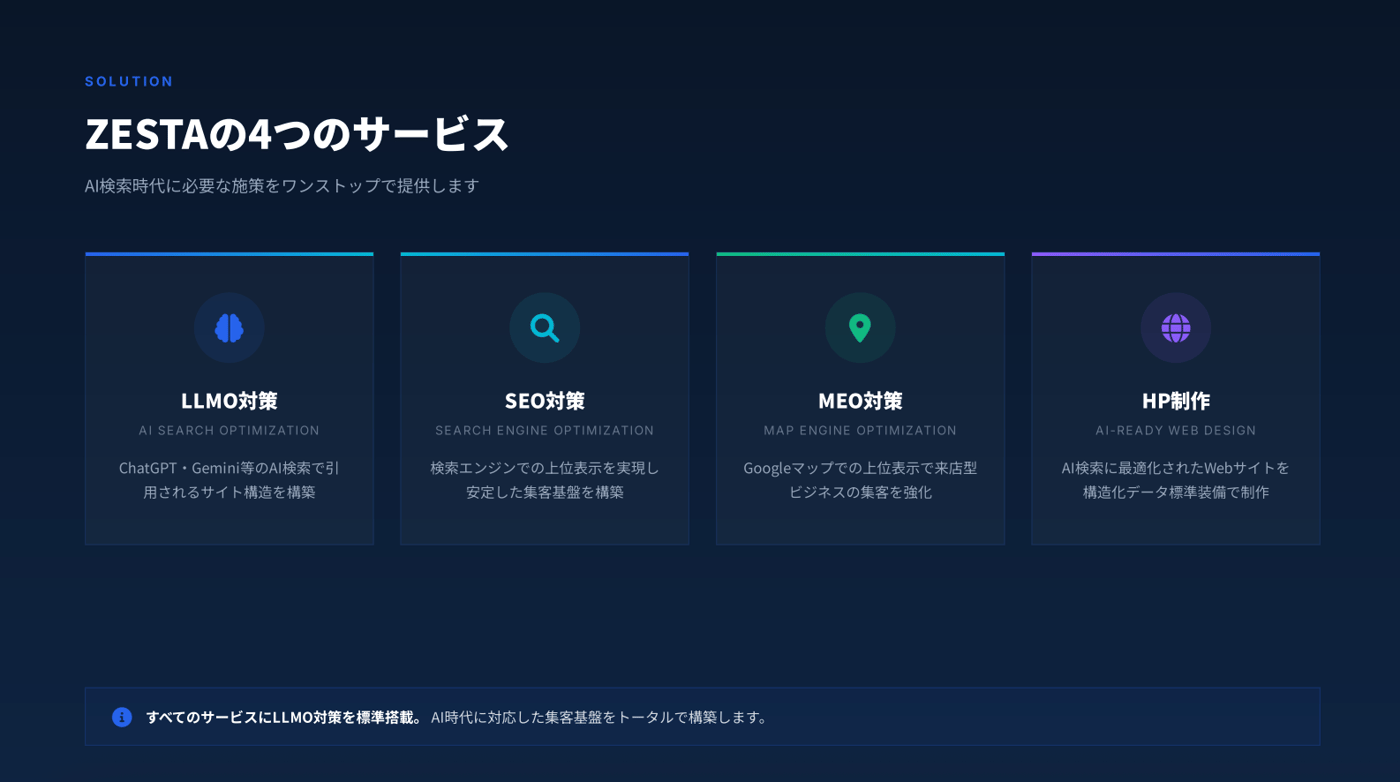 ZESTAのLLMO対策のUI画面