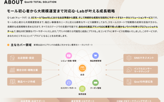 Q-LabのUI画面