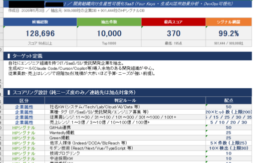 SmartSalesAIのUI画面