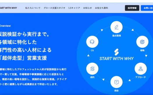 START WITH WHYのグロース支援スタジオのUI画面