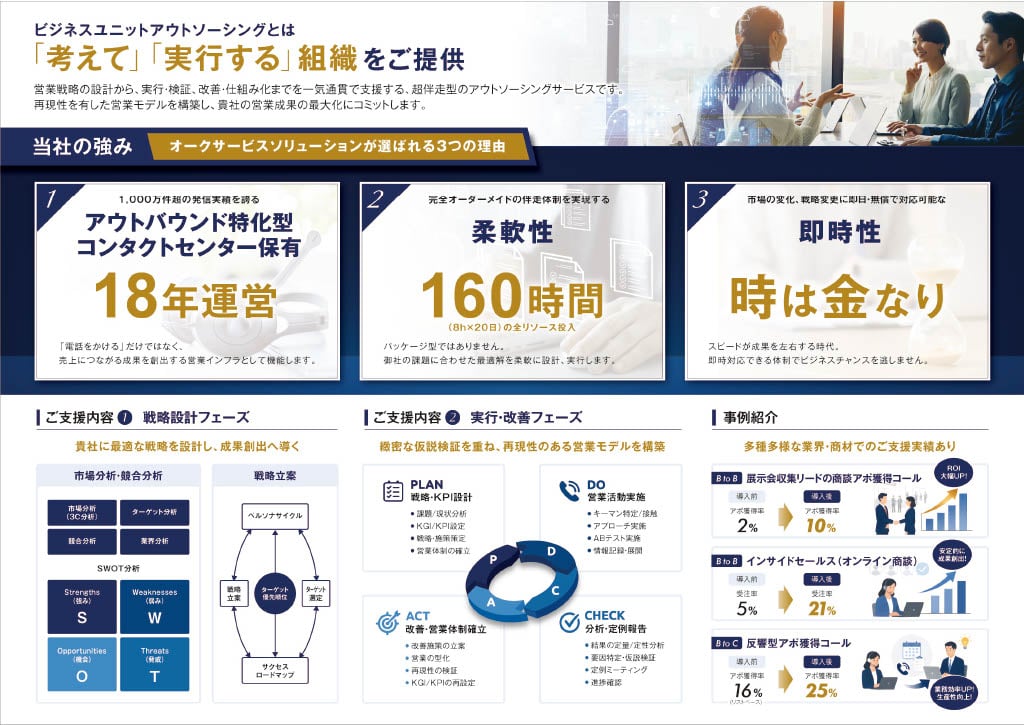 オークサービスソリューションのアウトソーシング事業のUI画面