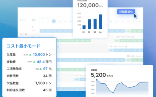 OPTIUMのUI画面