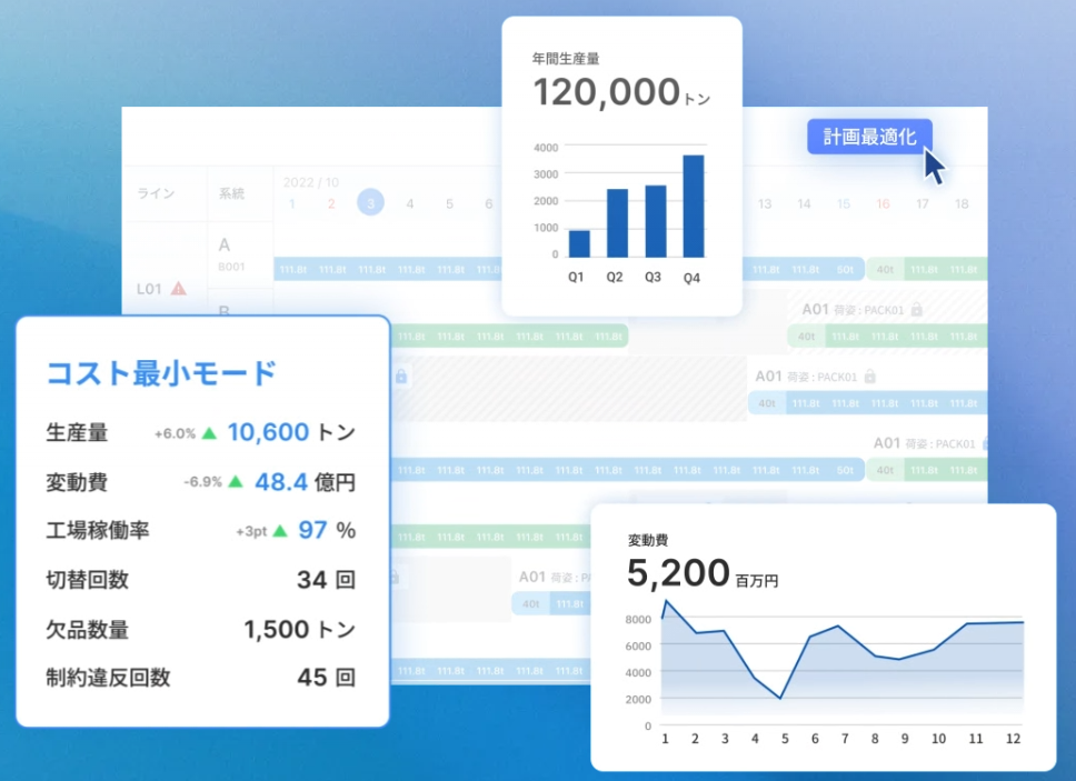 OPTIUMのUI画面