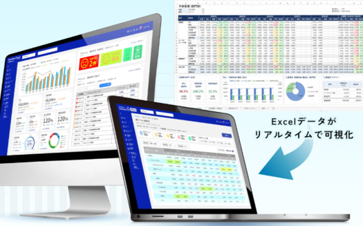 Shachihata Cloud SDX 予実改善ナビのUI画面
