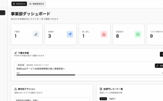 FlowsのUI画面