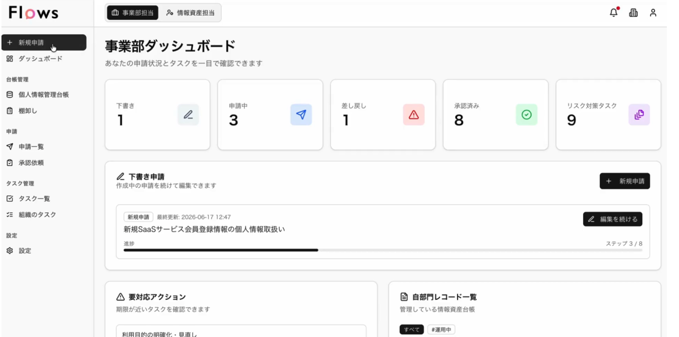 FlowsのUI画面