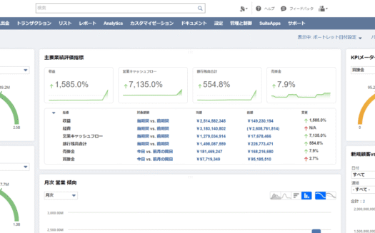 Oracle NetSuiteのUI画面