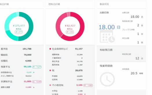 COMPANY 給与計算システムのUI画面