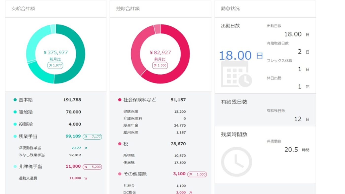 COMPANY 給与計算システムのUI画面