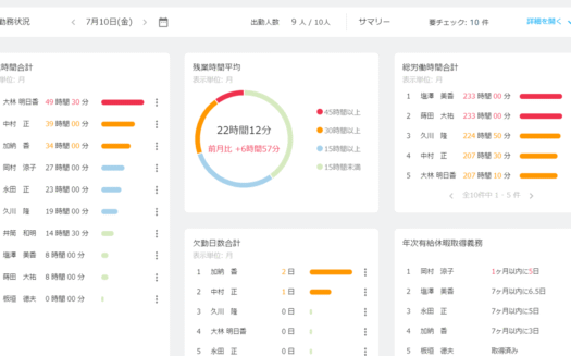 COMPANY勤怠管理のUI画面