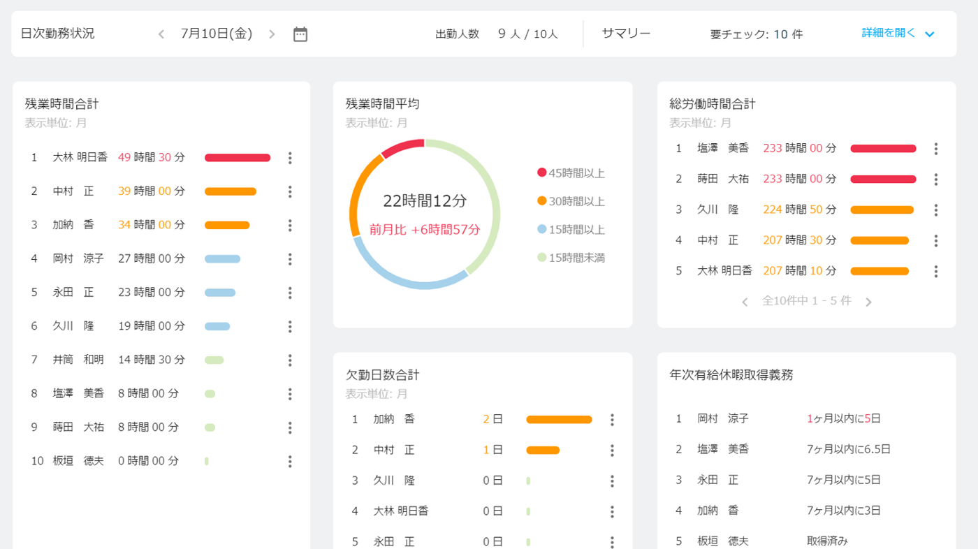 COMPANY勤怠管理のUI画面
