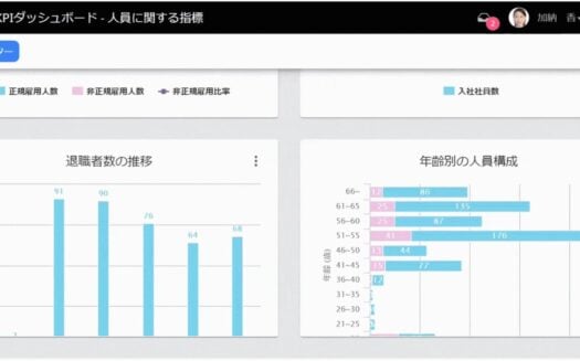 COMPANY Talent Management シリーズのUI画面