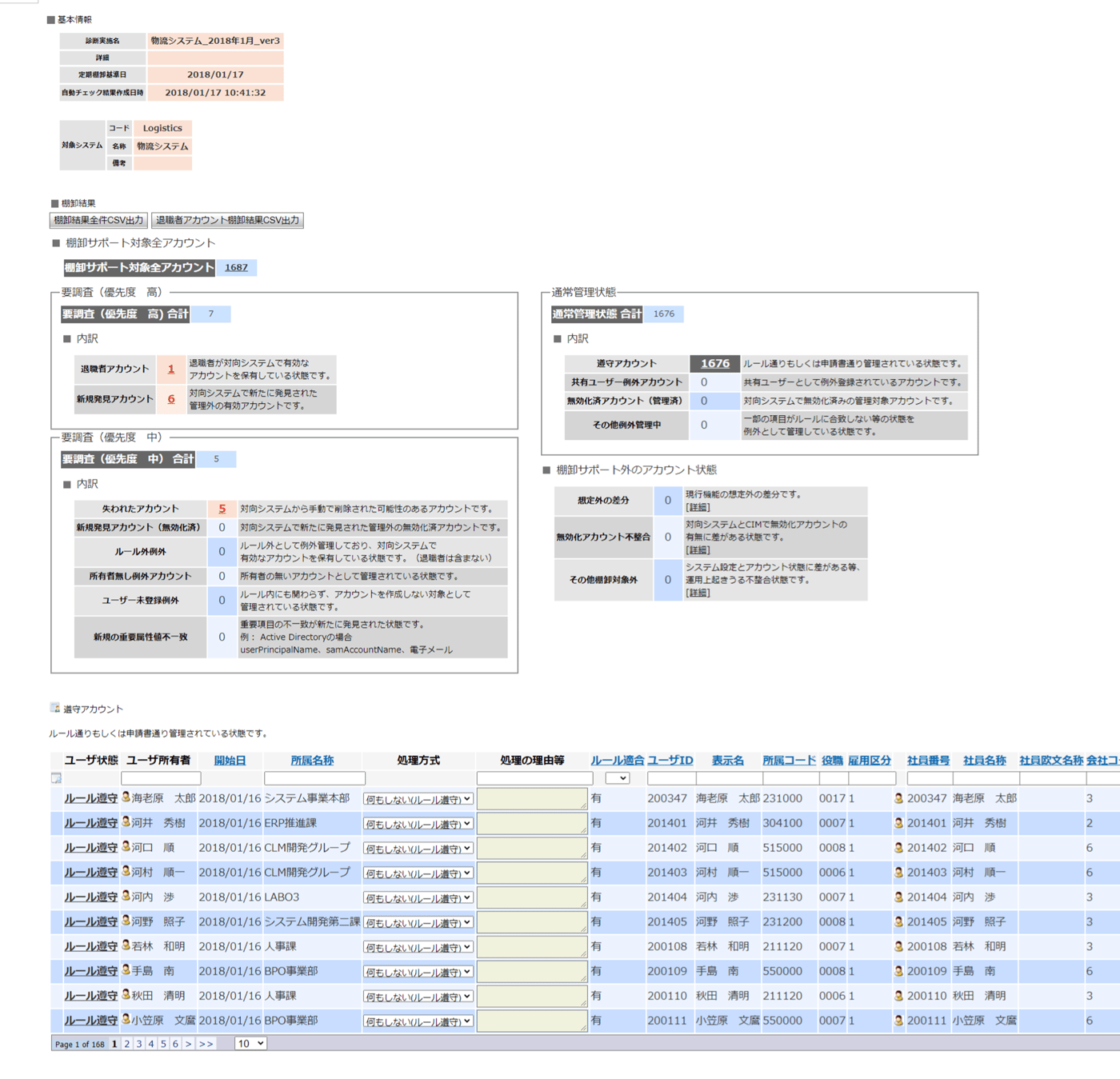 COMPANY Identity ManagementのUI画面