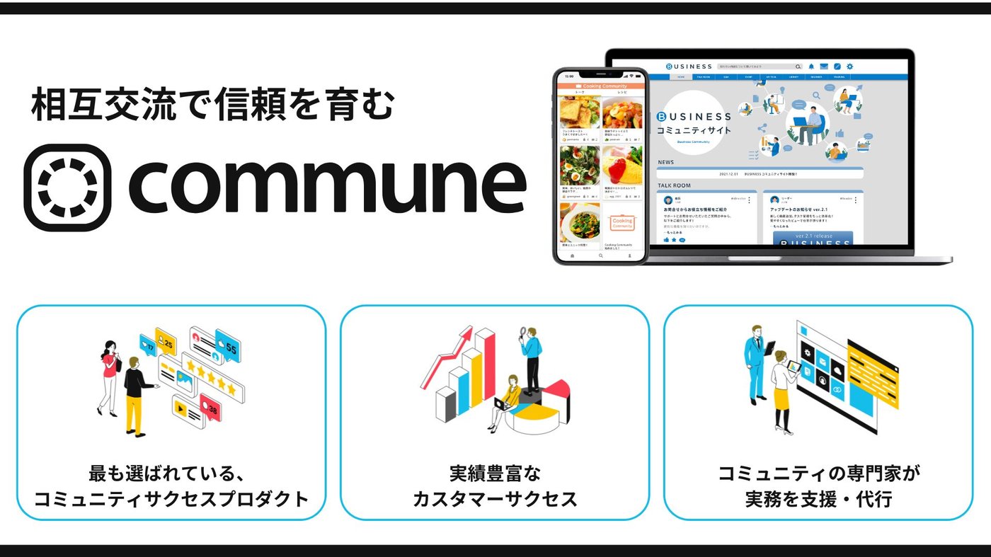 CommuneのUI画面