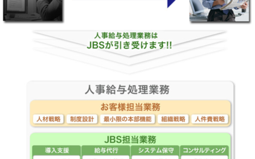 人事給与サービスのUI画面