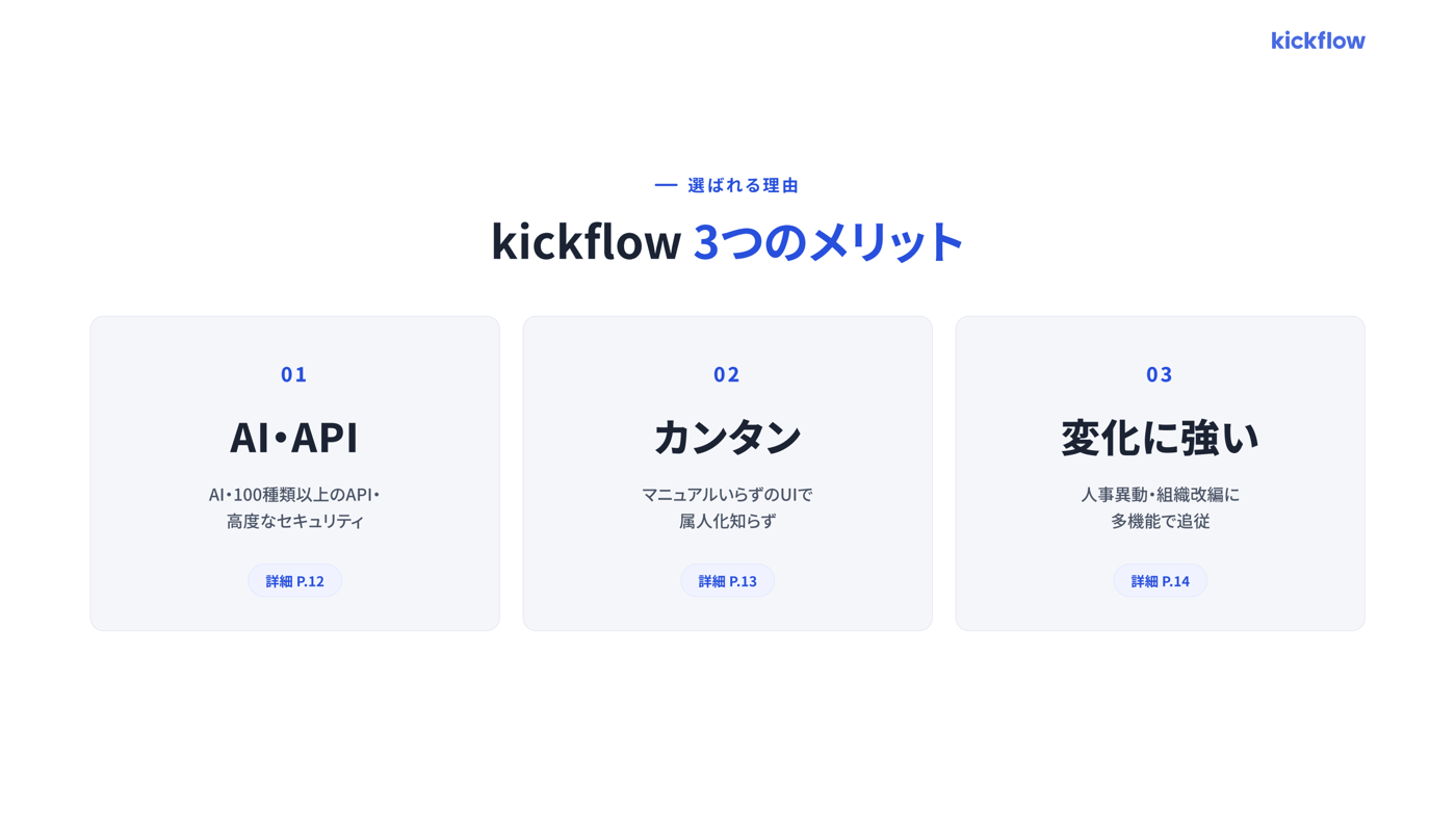 kickflowのUI画面