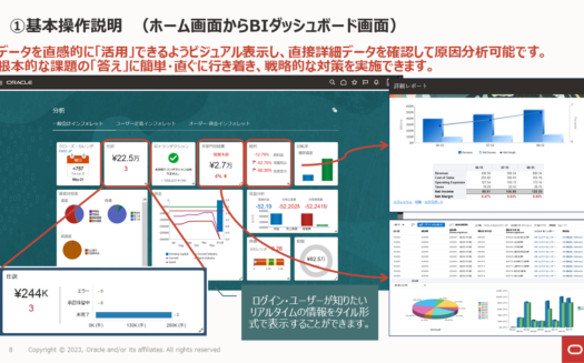 Oracle Fusion Cloud ERPのUI画面