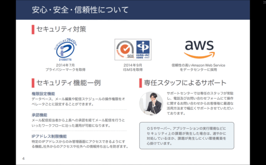 WiLL MailのUI画面
