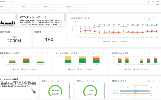 GainsightのUI画面