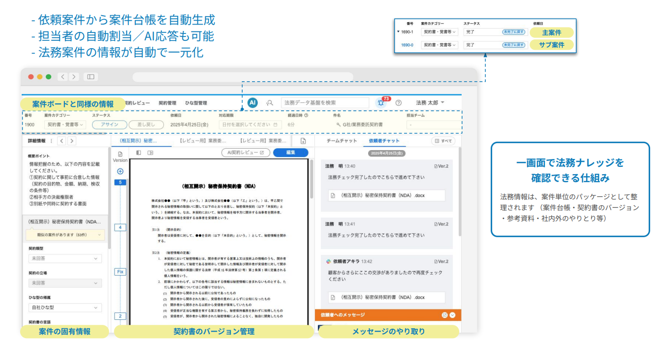 OLGAのUI画面