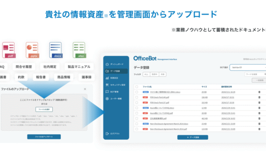 OfficeBotのUI画面