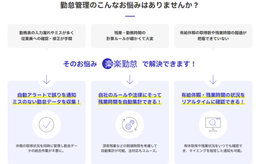 楽楽勤怠のUI画面