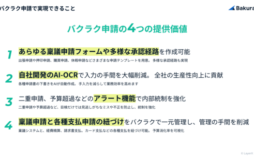 バクラク申請のUI画面