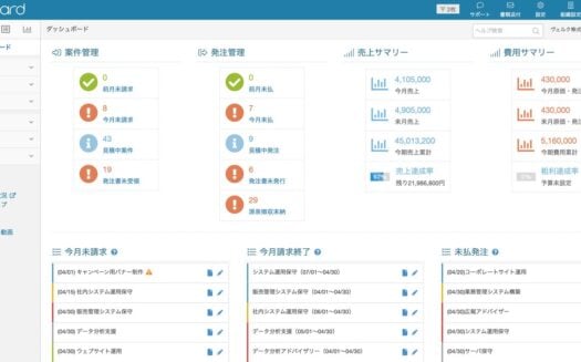 boardのUI画面