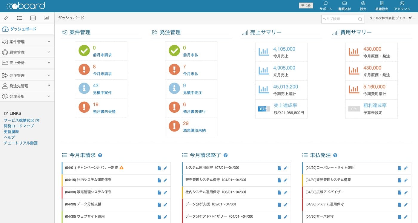 boardのUI画面