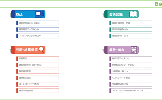 Be HealthのUI画面