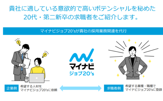マイナビジョブ20'sのUI画面