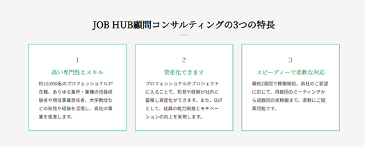 ProShareのUI画面
