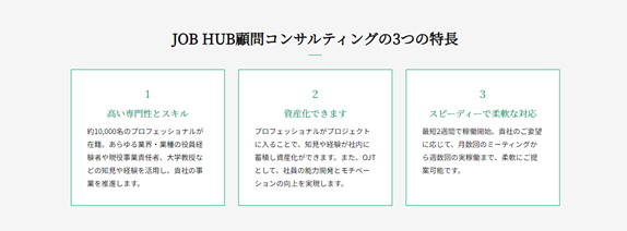 ProShareのUI画面