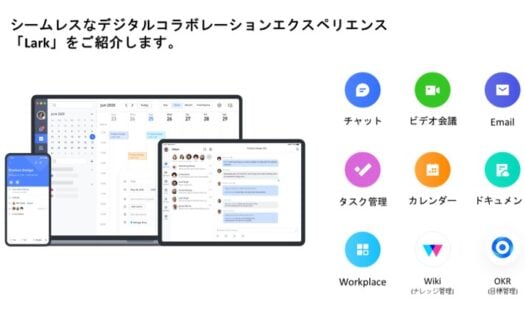 LarkのUI画面