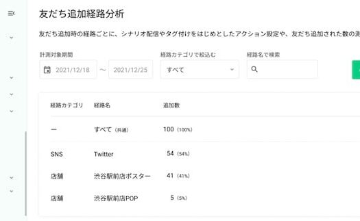 LOYCUSのUI画面