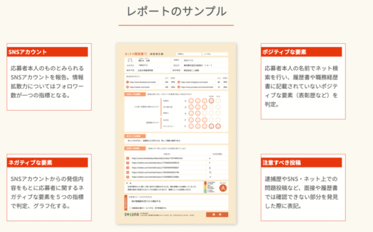ネットの履歴書のUI画面